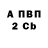 КЕТАМИН VHQ B.A.K.naruto